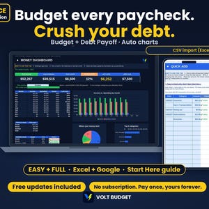 Debt Snowball Budget Spreadsheet Bundle for Beginners | Easy Paycheck Budget + Debt Payoff Planner, Auto Charts | Google Sheets and Excel