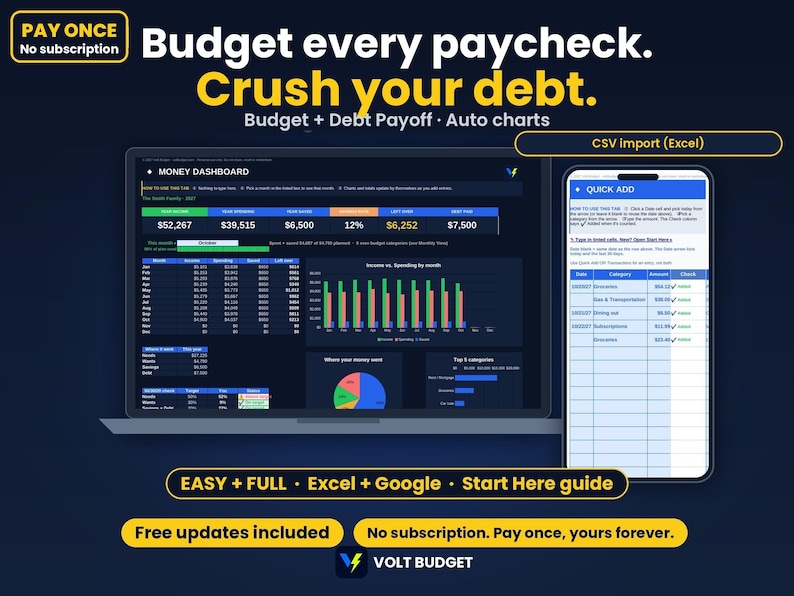 Budget + Debt Bundle | Debt Snowball Spreadsheet for Beginners, Easy Paycheck Budget and Payoff Planner, Auto Charts | Sheets and Excel imagen 1
