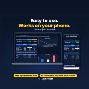 Debt Snowball Tracker Spreadsheet for Beginners | Easy Debt Payoff Planner & Credit Card Tracker, Auto Charts | Google Sheets and Excel image 4