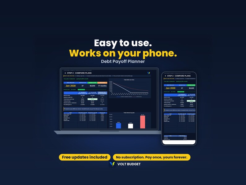Debt Snowball Tracker Spreadsheet for Beginners | Easy Debt Payoff Planner & Credit Card Tracker, Auto Charts | Google Sheets and Excel image 4