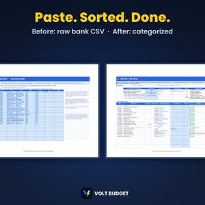 Budget Spreadsheet Template Bundle | Ultimate Easy Paycheck Budget, Debt Snowball, Sinking Funds & Side Hustle | Google Sheets and Excel imagen 4