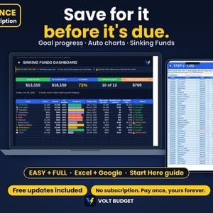 Sinking Funds Tracker for Beginners | Savings Goals Planner, Paycheck Savings and Auto Charts | Sheets and Excel, Ready now for 2026 & 2027