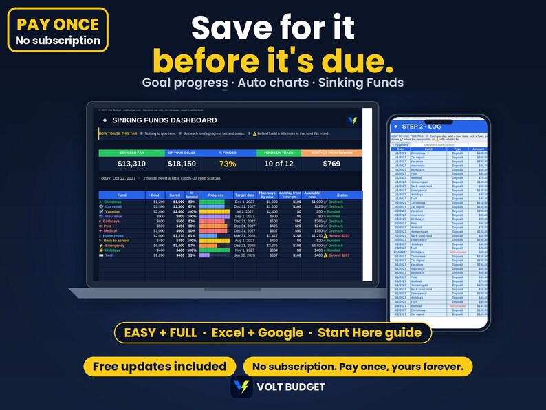 Sinking Funds Tracker | Savings Goals Planner for Beginners, Paycheck Savings, Auto Charts | Sheets & Excel, 2026-2027 image 1