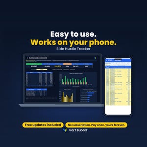 Side Hustle Tracker | Income Tracker for Beginners, Self Employed Expense and Mileage Log, Tax Set Aside | Sheets and Excel image 3