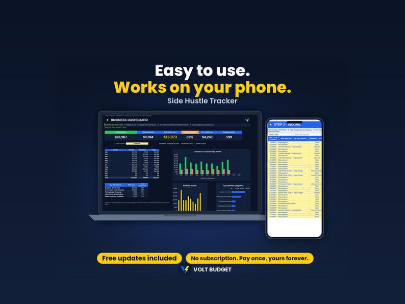 Side Hustle Tracker | Income Tracker for Beginners, Self Employed Expense and Mileage Log, Tax Set Aside | Sheets and Excel image 3