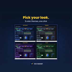 Budget + Debt Bundle | Debt Snowball Spreadsheet for Beginners, Easy Paycheck Budget and Payoff Planner, Auto Charts | Sheets and Excel imagen 7