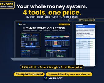 Ultimate Money Collection | 2027 Budget Spreadsheet Template Bundle, Excel and Google Sheets Planner, Debt Payoff, Savings