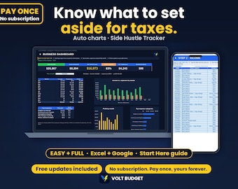 Side Hustle Tracker | Income Tracker for Beginners, Self Employed Expense and Mileage Log, Tax Set Aside | Sheets and Excel