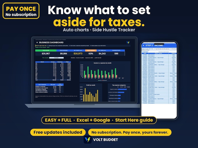 Side Hustle Tracker | Income Tracker for Beginners, Self Employed Expense and Mileage Log, Tax Set Aside | Sheets and Excel image 1