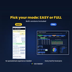 Budget + Debt Bundle | Debt Snowball Spreadsheet for Beginners, Easy Paycheck Budget and Payoff Planner, Auto Charts | Sheets and Excel imagen 4