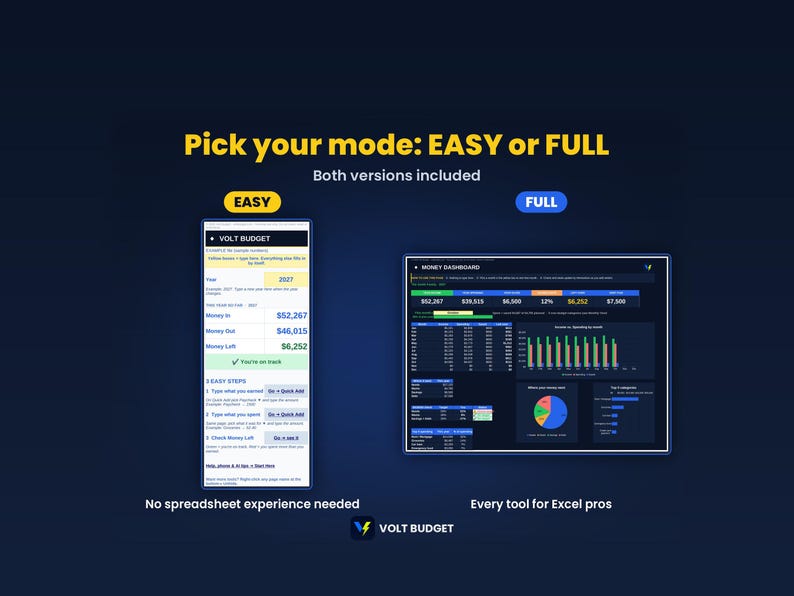 Budget + Debt Bundle | Debt Snowball Spreadsheet for Beginners, Easy Paycheck Budget and Payoff Planner, Auto Charts | Sheets and Excel imagen 4