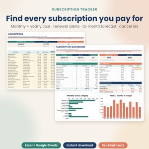 May include: A digital subscription tracker template for Excel and Google Sheets. The layout features a dashboard with tables for active subscriptions, renewal alerts, and a 12-month cost forecast. Charts display monthly costs by category and upcoming charges.
