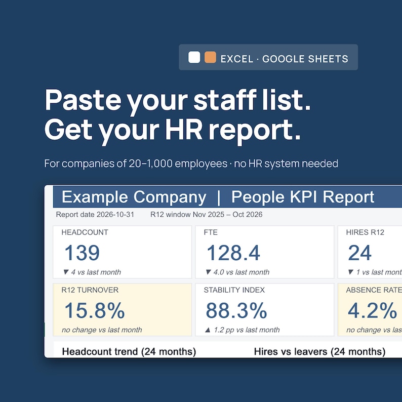 HR KPI Dashboard Excel Google Sheets Template – Turnover, Headcount ...