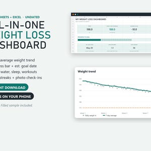 Weight Loss Tracker Spreadsheet, All in One Fitness Dashboard for Google Sheets and Excel, Habit + Steps Tracker, Undated
