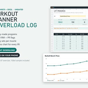May include: A digital workout planner and overload log for Google Sheets and Excel. The interface displays lift progress, session data, and a performance chart for exercises like the barbell bench press. Includes 87 exercises.