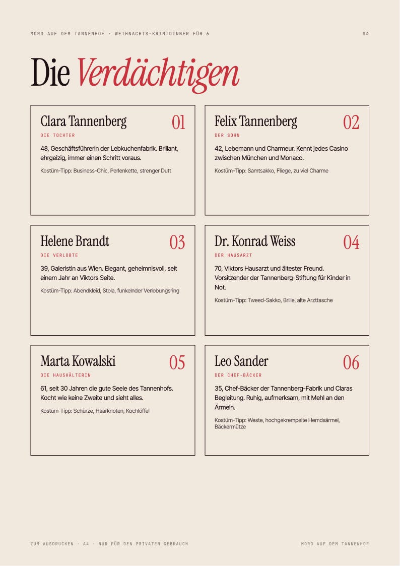 May include: A printed document titled Die Verd&auml;chtigen featuring a list of six suspects for a murder mystery game. Each entry includes a name, age, role, and costume tips, organised in numbered boxes from 01 to 06 on a light beige background.