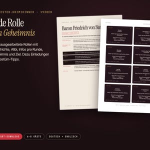Murder Mystery Party Game Printable | New Years Eve 1926 Roaring Twenties | 6–8 Players | Grand Hotel Aurora PDF image 5