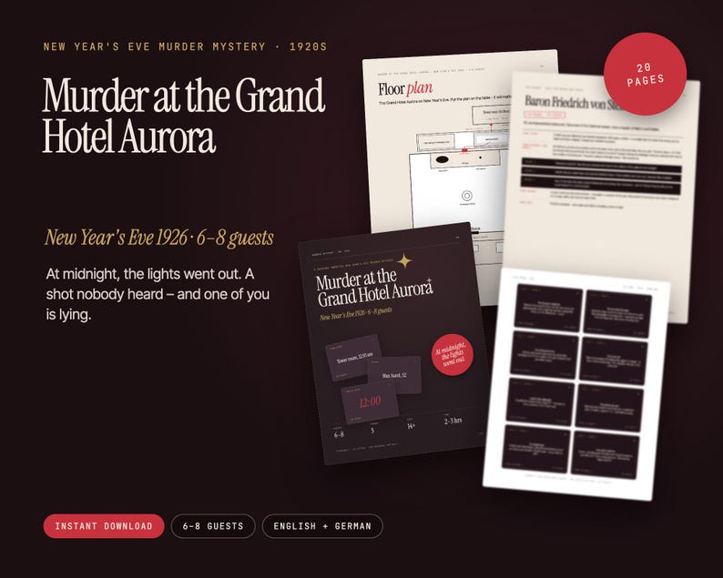 Murder Mystery Party Game Printable | New Years Eve 1926 Roaring Twenties | 6–8 Players | Grand Hotel Aurora PDF image 8