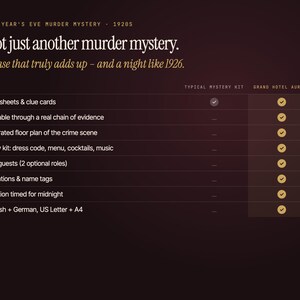 Murder Mystery Party Game Printable | New Years Eve 1926 Roaring Twenties | 6–8 Players | Grand Hotel Aurora PDF image 9
