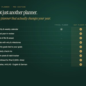2027 Planner Pro | Digital & Printable | Hyperlinked Weekly Planner Letter A4 | Goals, Wheel of Life, Year Review | GoodNotes PDF image 9