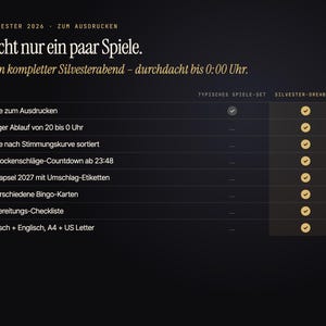 Juegos para imprimir de Nochevieja | Guion de Nochevieja: 5 juegos de fiesta hasta medianoche | Bingo, cuenta atrás, cápsula del tiempo 2027 | PDF imagen 2