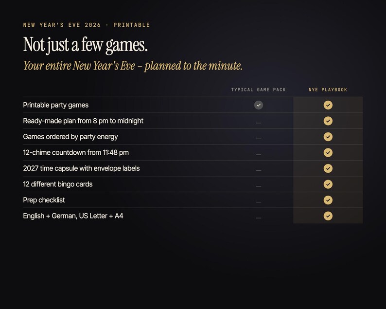 Juegos para imprimir de Nochevieja | Guion de Nochevieja: 5 juegos de fiesta hasta medianoche | Bingo, cuenta atrás, cápsula del tiempo 2027 | PDF imagen 9