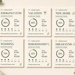 May include: Six cream-colored savings goal tracker cards labeled Kindred Budget. Each card features a circular progress chart, percentage, saved and goal amounts, and monthly checkboxes for categories: Emergency Fund, Vacation, New Home, Wedding, Home Renovation, and Dream Fund.
