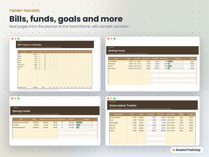 Tangent Design Cells 2027 Budget Planner Spreadsheet, Annual Budget Template for Google ...