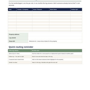 Paquete de plantillas imprimibles en PDF para propietarios e agentes inmobiliarios / Kit de bienvenida para inquilinos, listas de verificación para mudanzas, kit de mantenimiento, kit para jornadas de puertas abiertas / 21 páginas imagen 4