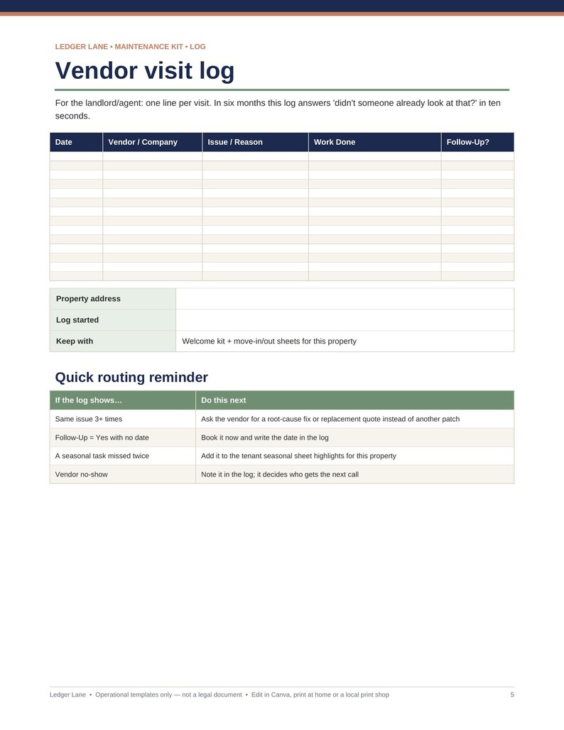 Paquete de plantillas imprimibles en PDF para propietarios e agentes inmobiliarios / Kit de bienvenida para inquilinos, listas de verificación para mudanzas, kit de mantenimiento, kit para jornadas de puertas abiertas / 21 páginas imagen 4