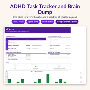 May include: A digital ADHD Task Tracker and Brain Dump spreadsheet template featuring purple headers and white backgrounds. Sections include Top 3 Right Now, Low Energy, Quick Wins, Waiting On Someone, and a bar chart for tasks finished in 14 days.