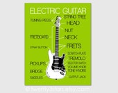 Guitar Pop Chart Poster