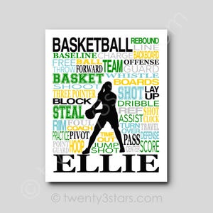 Girl&#39;s Basketball Word Art, Girls Basketball Art, Basketball Team Gift, Basketball Poster, Basketball Coach Gift, Womens Basketball Wall Art