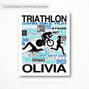 Custom Triathlon Typography Poster: Marathon Runner Gift