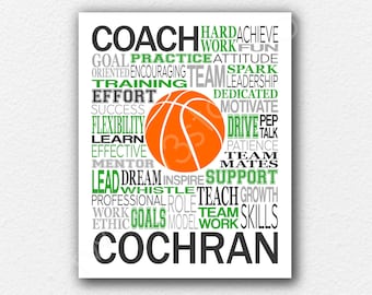 Basketball Coach Poster, Basketball Word Art, Basketball Coach, Basketball Team Gift, Basketball Poster, Basketball Coach Gifts, Coach Gifts