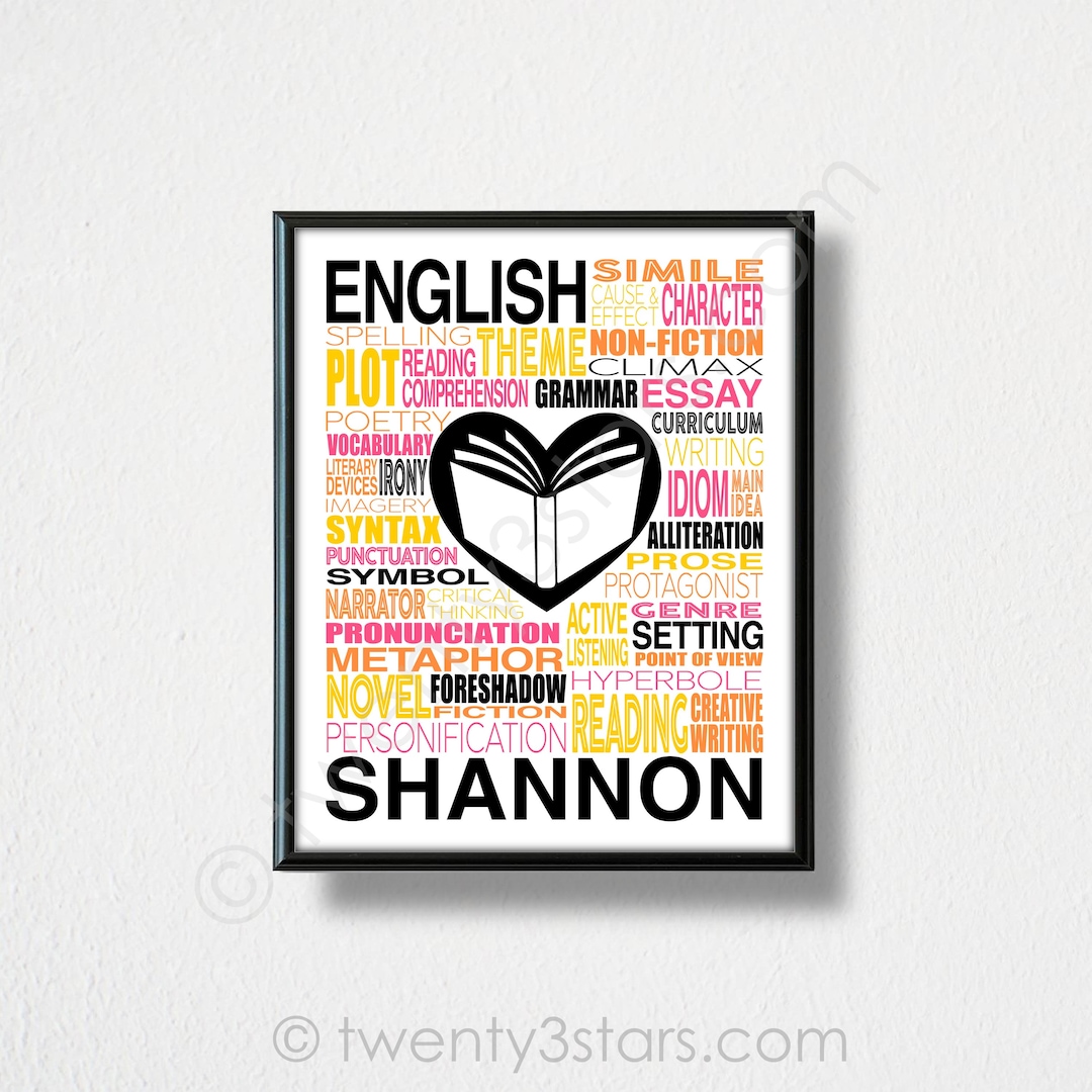 English Major Poster English Class Wall Art Literature Major Etsy