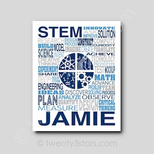 Custom STEM Poster: Personalized Science and Math Wall Art