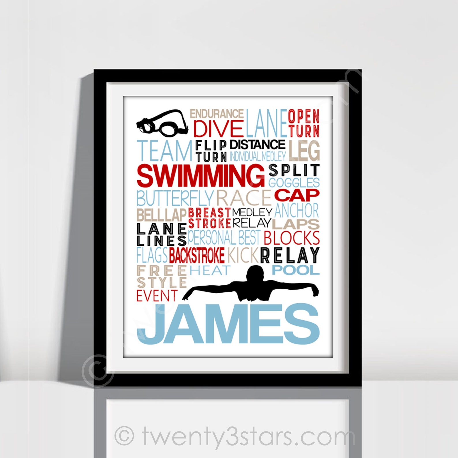 Boy's Swimming Art, Personalized Swimmer Poster, Swimmer Poster, Gift ...