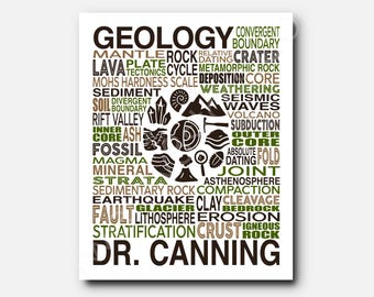 Póster personalizado de geología con diseño de palabras: decoración para el aula sobre rocas y minerales