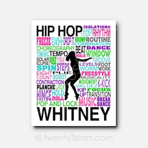 Custom Hip Hop Dance Word Art Poster: Dancer Gift