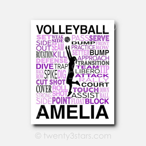 Custom Volleyball Team Poster: Personalized Word Art, Senior Gift