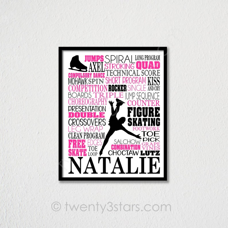 Figure Skate Name Poster Ice Skate Art Personalized Ice Etsy