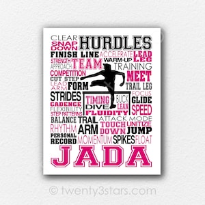 Custom Hurdles Typography Art: Track and Field Poster
