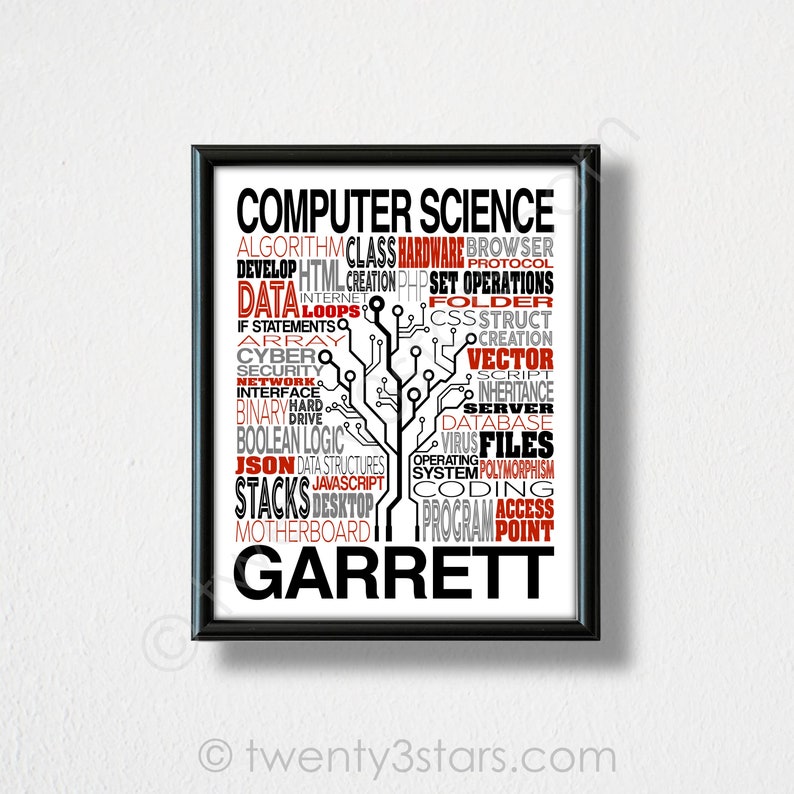 Computer Science Poster Comp Sci Gift Technology Major Art Etsy