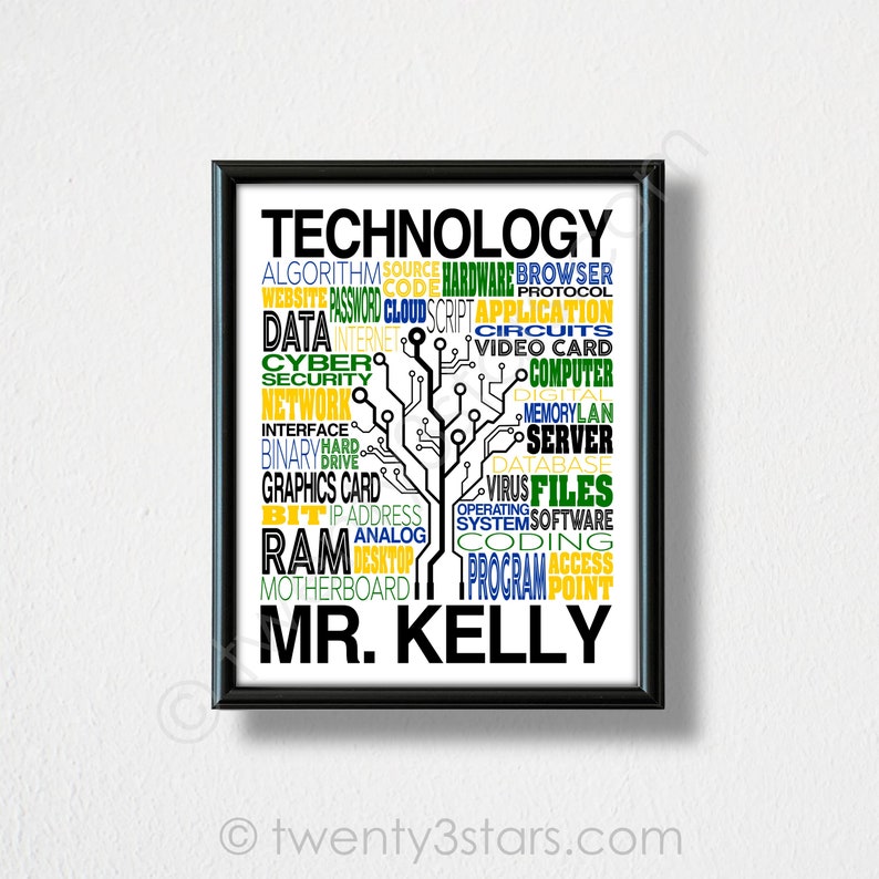 Computer Science Poster Comp Sci Gift Technology Major Art Etsy