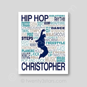 Custom Hip Hop Dance Art Poster: Personalized Dancer Gift