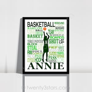Girl's Basketball Poster, Basketball Word Art, Girls Basketball, Basketball Team Gift, Basketball Poster, Basketball Coach Gift, WBB Gifts image 5