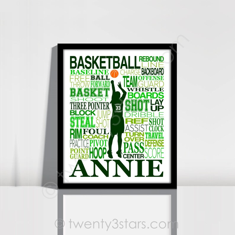 Girl's Basketball Poster, Basketball Word Art, Girls Basketball, Basketball Team Gift, Basketball Poster, Basketball Coach Gift, WBB Gifts image 5