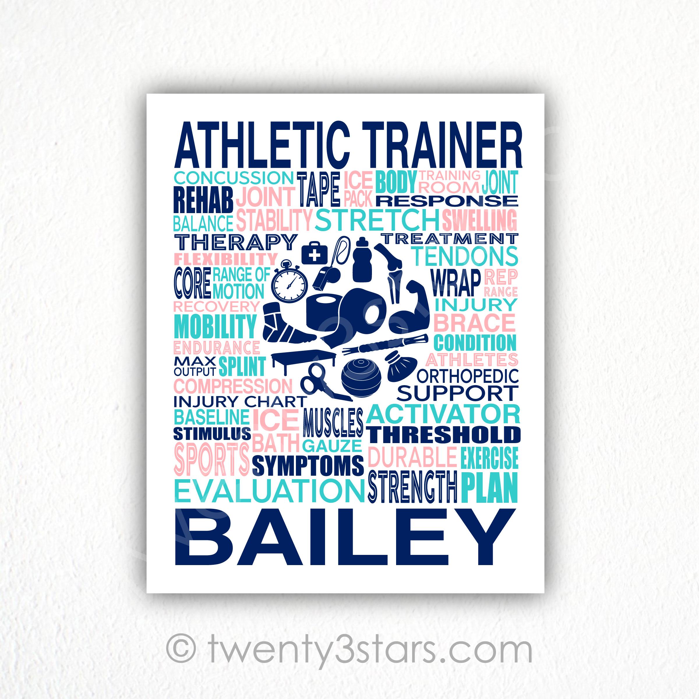 Athletic Training Posters