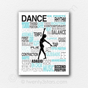 Custom Dancer Poster, Gift for Dancer, Dance Team Art, Dance Team Gift, Dance Coach Gift, Dance Teacher Gift, Dance Poster, Dancer Gift